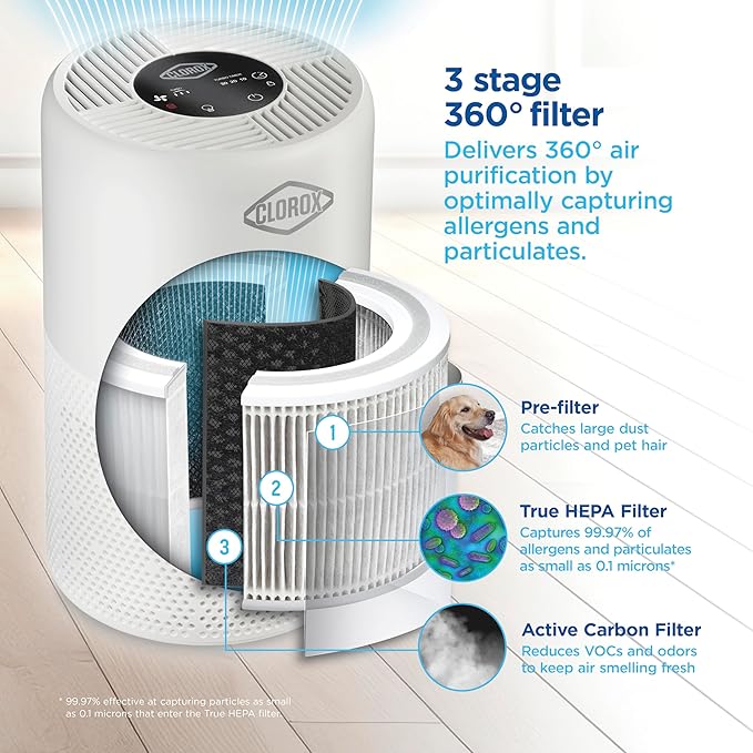 Clorox Turbo Air Purifiers for Home, True HEPA Filter, Quickly Cleans Medium Rooms Up to 1,000 Sq Ft, Reduces 99.9% of Mold, Viruses, Wildfire Smoke, Allergens, Pet Allergies, Dust, Whisper Quiet