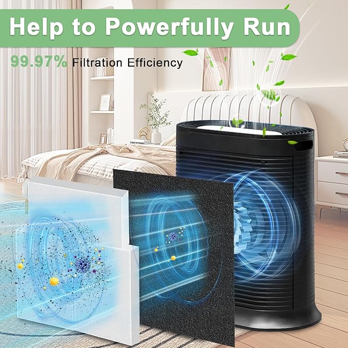 12 Pack HPA300 Filter Replacement for Honeywell HPA300 Series Air Purifiers HPA300, HPA300VP, HPA304, HPA3300, Replace HRF-R3