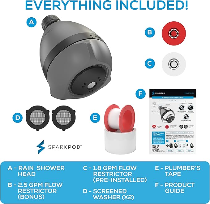 SparkPod 3-Inch Extreme High Pressure Shower Heads - Pressure Boosting with Rain, Massage & Pulsating Mode, Powerful Water-Saving Showerhead - 2.5 GPM Fixed Shower Head (Charcoal Grey)