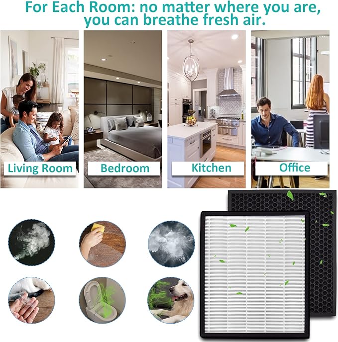 2 Pack Air Purifier Replacement Filters for LEVOIT LV-PUR131 & LV-PUR131S, LV-PUR131-RF - Activated Carbon Pre-Filters – Compatible with LEVOIT LV-PUR131 Series Air Purifiers