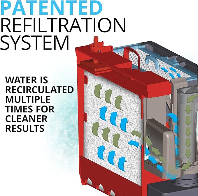 Fluval C4 Power Filter, Fish Tank Filter for Aquariums up to 70 Gal.