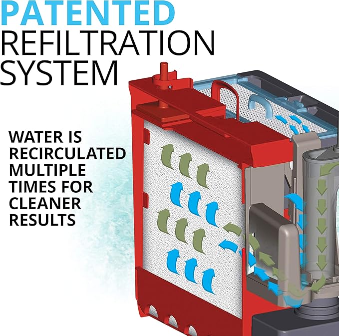 Fluval C3 Power Filter, Fish Tank Filter for Aquariums up to 50 Gal.