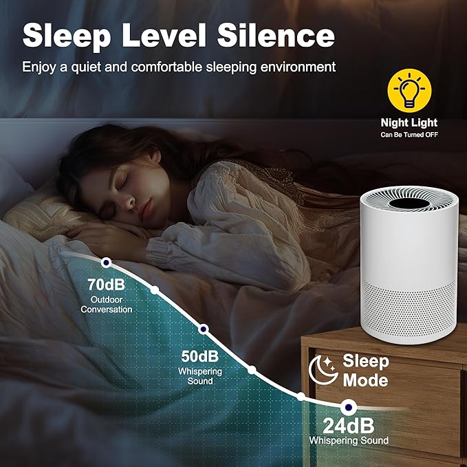 2801 Replacement Filter for Bissell MyAir Personal Air Purifier 2801, 2780, 2780A, 2780B, 2780P, 27809, Hight Efficiency and Carbon Filter, 2 Pack