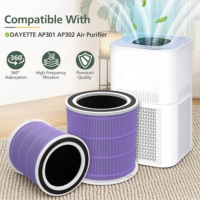 AP301 AP302 HEPA filter Replacement, ONLY for Dayette AP301 AP302 Air Purifier, HEPA and More Carbon Particles, Pets Odors filter