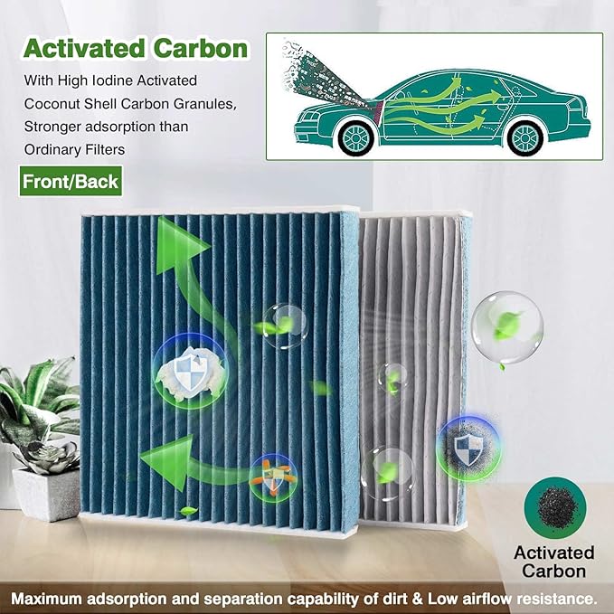 CF11809 2-Pack Carbon Cabin Filter for Chevrolet Suburban Silverado 1500 Silverado 2500HD/3500HD Sierra 1500 HD 15-18 Activated Carbon Cabin Filter Replacement Accessories