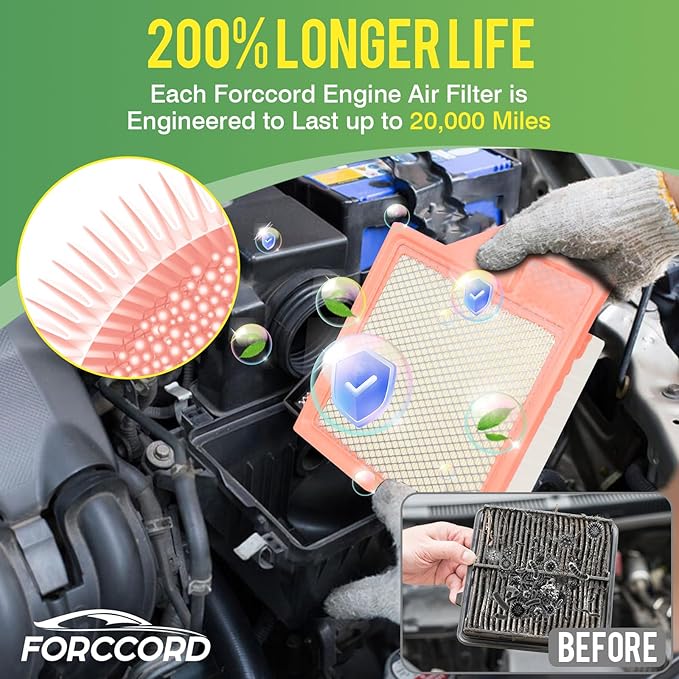 Cabin & Engine Air Filter Fit for Ford Mustang 2011-2014 5.0L/3.7L, Mustang 2010 4.6L Activated Carbon Cabin Filter Replacement CF10370 CA10781 Car Accessories