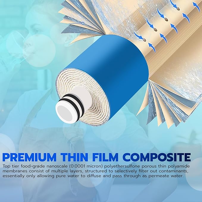 Reverse Osmosis Membrane Filter 50 GPD 11.75" x 1.75" Replacement Fits Under Sink RO Drinking Water Purifier System in RO Membrane Water Filter