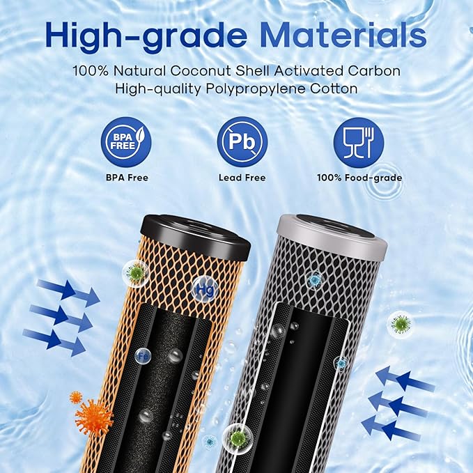 ICEPURE 2.5" x 10" Whole House CTO Activated Carbon Water Filter Combo Kit, 10 Inch KDF Cartridge and Upgraded Activated Carbon Lead Remove Filter Replacement for FXWTC, WHEF-WHWC and MORE, 1PACK