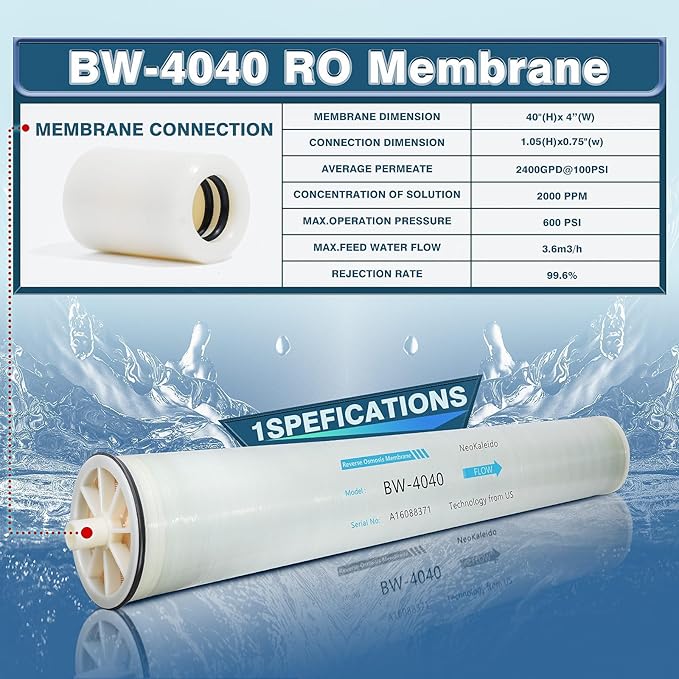 4" x 40" BW-4040 Reverse Osmosis Membrane for Desalination of Brackish Water, Perfect for Commercial, Industrial, Whole House, NSF Certified, 99.5% Desalination Rate, 2400 GPD
