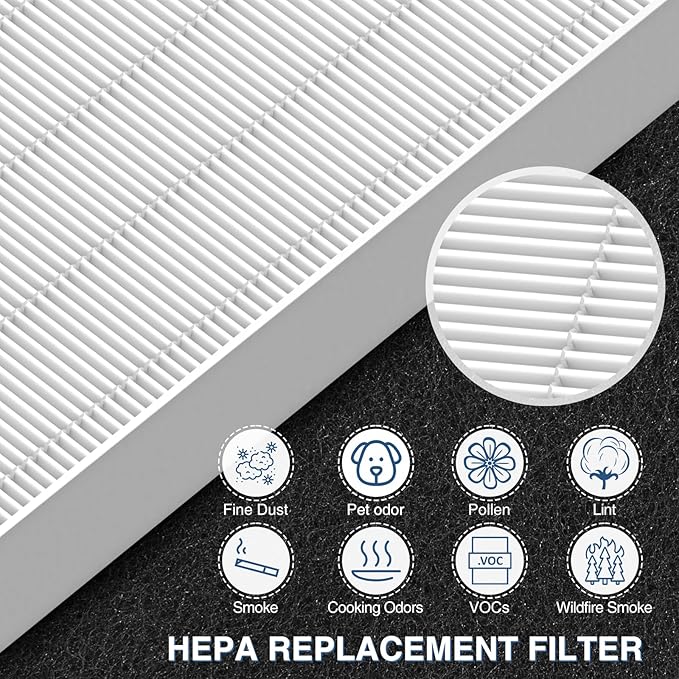 HPA300 HEPA Air Purifier Filter R for Honeywell Air Purifier HPA100/200/300 and 5000 Series, 6 Pack HEPA Filter Compatible with Honeywell R Filter (HRF-R3 & HRF-R2 & HRF-R1)