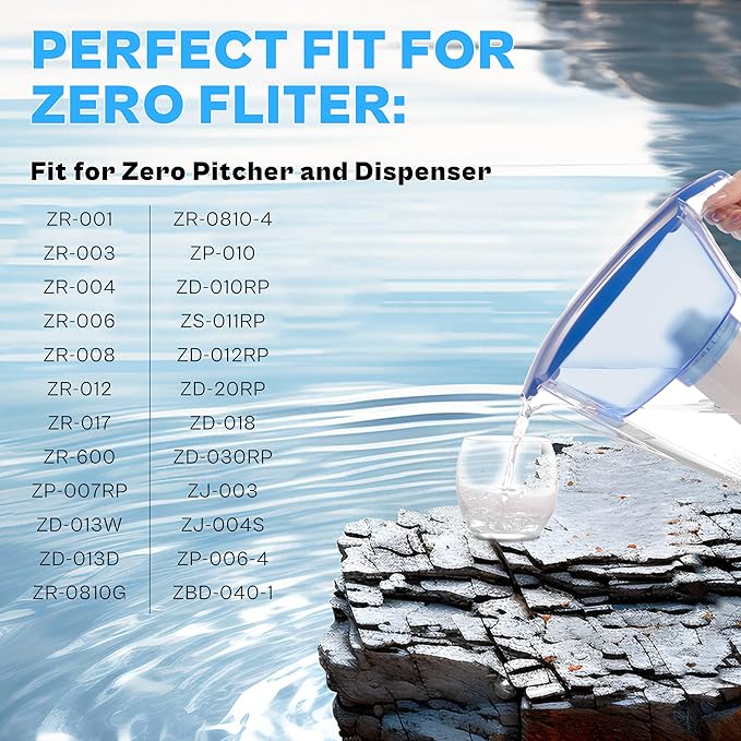 Upgraded Water Filter ZR-001 fit for water 8 10 12 Cup Pitcher Dispenser ZR-017 ZR-004 ZP-006 ZD-013 ZS-008 Multi-Stage Filter Reduce Lead Chromium Cl 12 Pack prime&swift