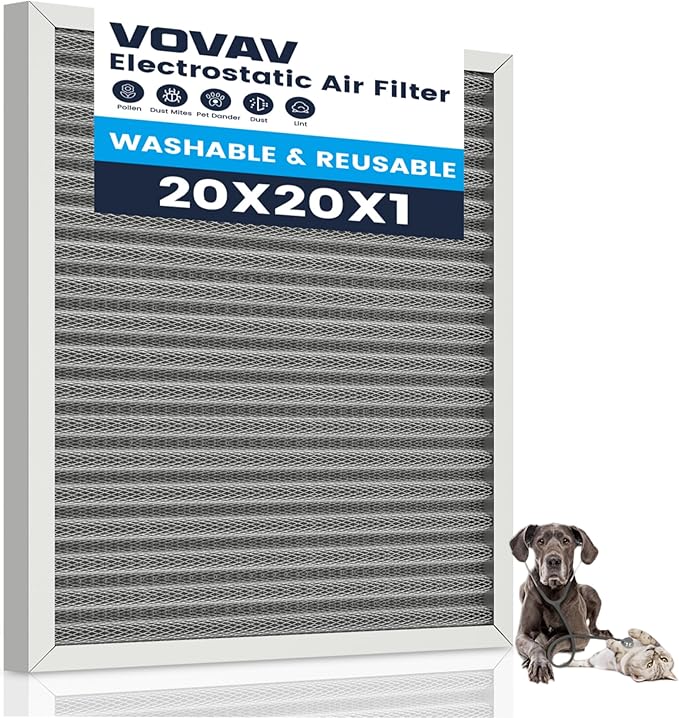 20x20x1 Air Filter-MERV 8, Washable & Reusable Electrostatic Air Filter, AC/HVAC Furnace Filter, Lasts a Lifetime, Permanent Filter, Breathe Fresher,Home And Office Actual Size:19.75x19.75x0.86Inch
