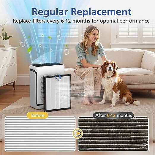 Vital 200S Replacement Filter Compatible with LEVOIT Vital 200S and Vital 200S-P Air Purifi-ers, 3-IN-1 High-Efficiency Filter and Activated Carbon Filter, for Vital 200S-RF, LRF-V201-WUS, White