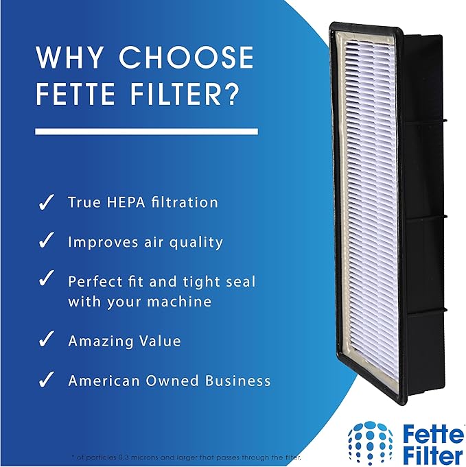 Fette Filter - Premium Filter C Hepa Compatible with Honeywell Filter C for Model HHT-011 HHT-080 HHT-080/1 HHT-081 HHT-085 HHT-090 HHT-145 HHT-145/9 HHT-149 16200 16216 Part # HRF-C2 HRF-C1