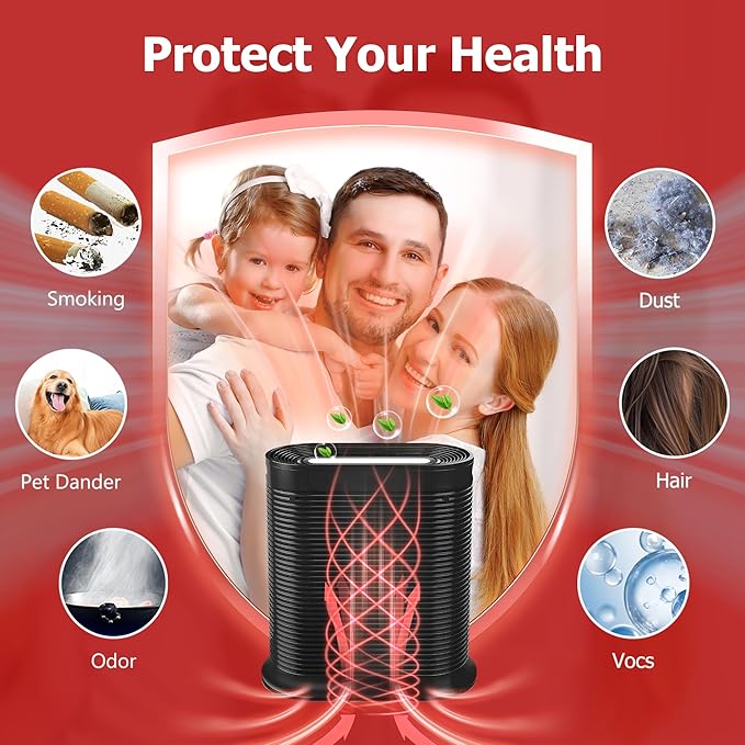 Funmit HEPA Filter R Replacement for Honeywell HPA100/200/300 and 5000 Series, 9 Pack True HEPA Filter Compatible with Honeywell R Filter (HRF-R3 & HRF-R2 & HRF-R1)