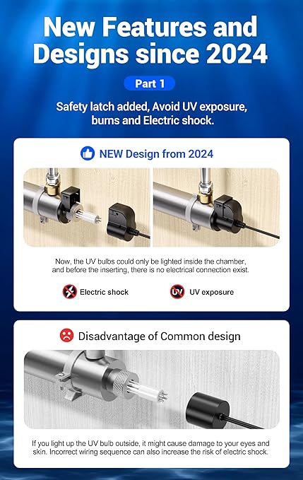 HQUA-OWS-6 Ultraviolet Water Purifier Filter for Kitchen Water Purification,6GPM 110V 25W Model HQUA-UV-6GPM + 1 Extra UV Tube