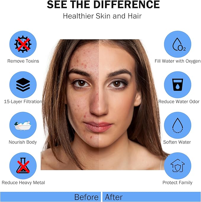 Outlet Dreamwills TF100 Bath Filter For Tub-Certified 15-Stages Bathtub Water Filter, Reduce 99% Heavy Metal, Chlorine,Hard Water Softener For Sensitive Skin,Body, Hair, BPA-Free|2500 Gallons