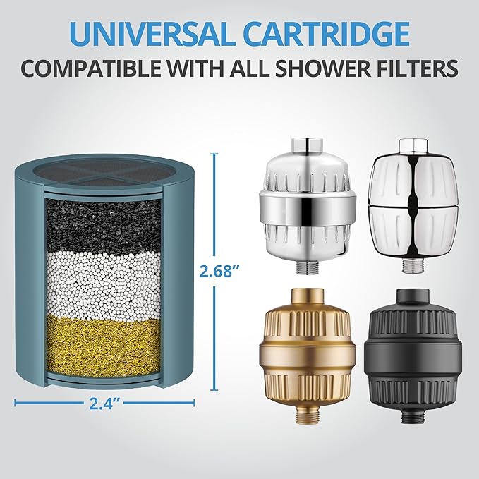 WeAQUA Heavy Duty NO BS Shower Filter Replacement Cartridge – 99% Removal of Hard Water, Chlorine, Heavy Metals & Fluoride – Universal Fit – High Output (2-Pack)