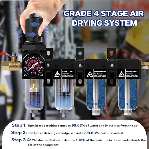 1/4 Inch NPT 4 Stage Air Compressor Dryer System,Air Drying System Brass Filter&Coalescing Filter,Double Desiccant Dryers & Air Regulator, Semi-Auto Drain(Black)