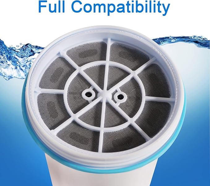 ZR-017 Water Filter Replacement for Water Pitchers and Dispensers, Advanced 6-Stage Filter to Remove 99.9% Lead, Chlorine, Fluoride, Heavy Metals, PFOA/PFOS (12 Pack)