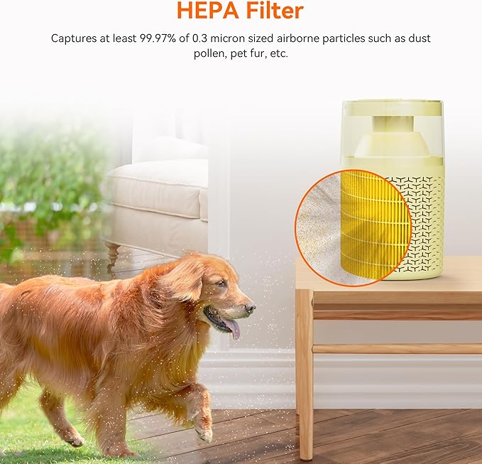 AIRROMI Pet Air Purifier for Home Bedroom Covers 658 Ft²,with Activated Carbon Filter,Aromatherapy,Nightlight, and Quiet 360°Intake Tackles,Filters Smoke,Pet Hair,Dander,Allergies,Odors,A2002 Yellow