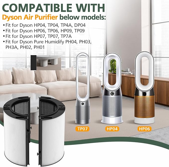 2 Pack 360° Combi 2 in 1 HEPA + Carbon Filter for Dyson TP04 HP04 TP07 TP06 HP06 TP4A TP7A PH02 PH01 PH03 PH04 PH3A HP09 TP09 HP07 HP10 TP10 HP4A HP7A DP04 Air Purifi-er, HEPA Carbon Filter #965432-01