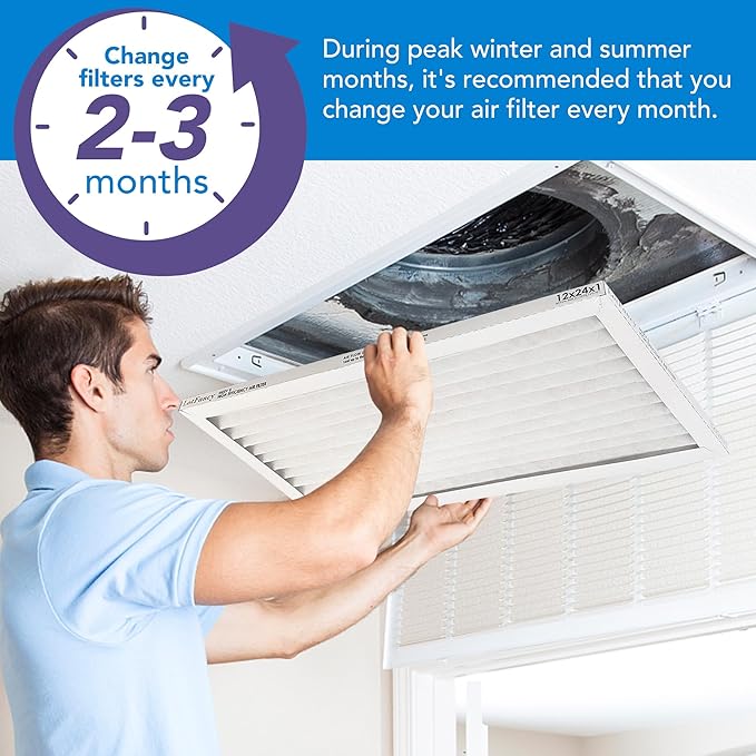 LotFancy 12x24x1 Air Filter MERV 11 Pet Smoke Allergens Defense (6-Pack) Pleated HVAC Furnace Air Filters, Replacement for Home AC & Heating Systems, Actual Size: 11.75" x 23.75" x 0.75"