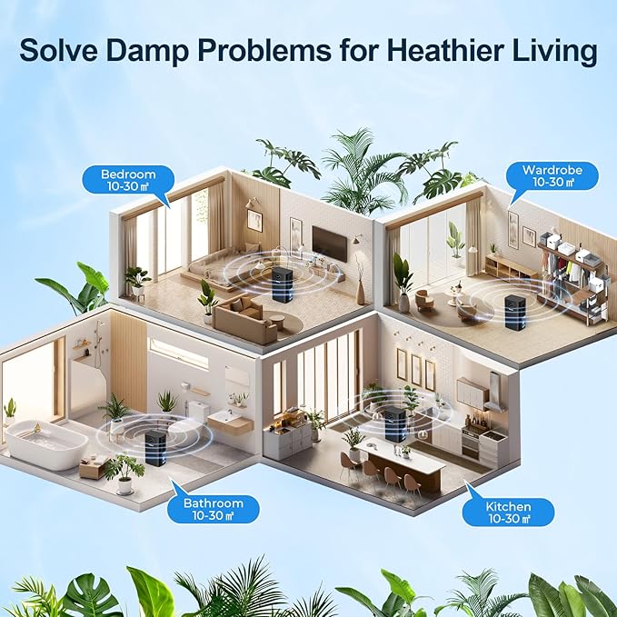 TENKER Dehumidifier for Home, 77 OZ Water Tank (800 sq.ft) Dehumidifiers, Quiet Dehumidifier with Sleep Mode, Auto Shut Off, 7-Color LED Light for Closet Bedroom Bathroom Basement RV, White (Black)