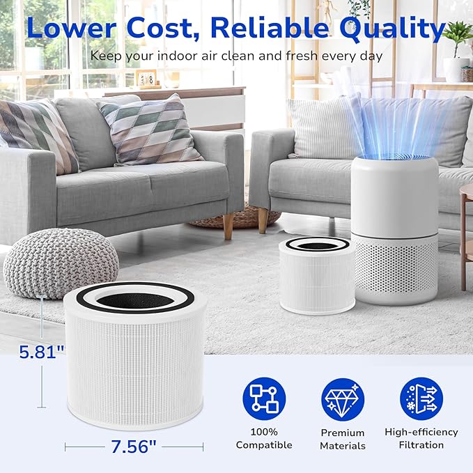 Fil-fresh Core 300 Replacement Filter, Compatible With LEVOIT 300 and 300S Air Purifier, H13 True HEPA Filters and Activated Carbon, Replace 300-RF, 2-Pack