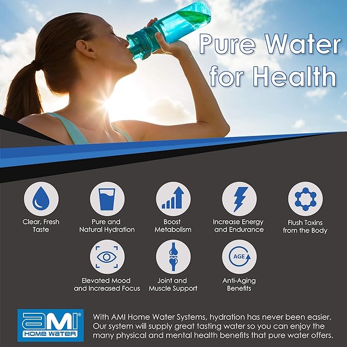 APPLIED MEMBRANES INC. 50 GPD Reverse Osmosis Membrane | RO Membrane Water Filter Replacement for Reverse Osmosis Water Filtration System | 1.8" x 12" Universal Compatibility, Pack of 5