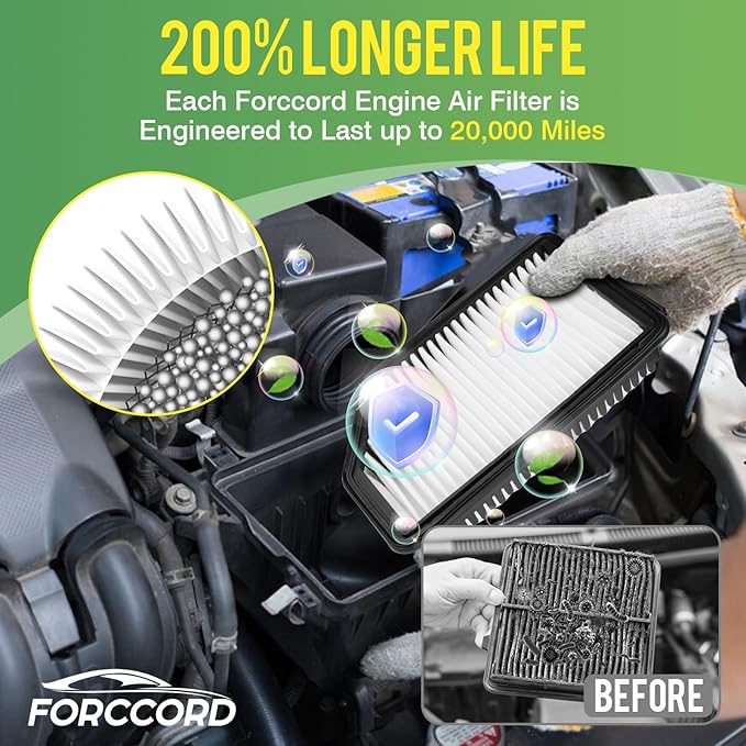 Cabin & Engine Air Filter Fits for Kia Soul 2014 2015 2016 2017 2018 2019 L4 1.6L 2.0L Activated Carbon Cabin Filter Replacement Air Filter CF12002 CA11206 Car Aaccessories