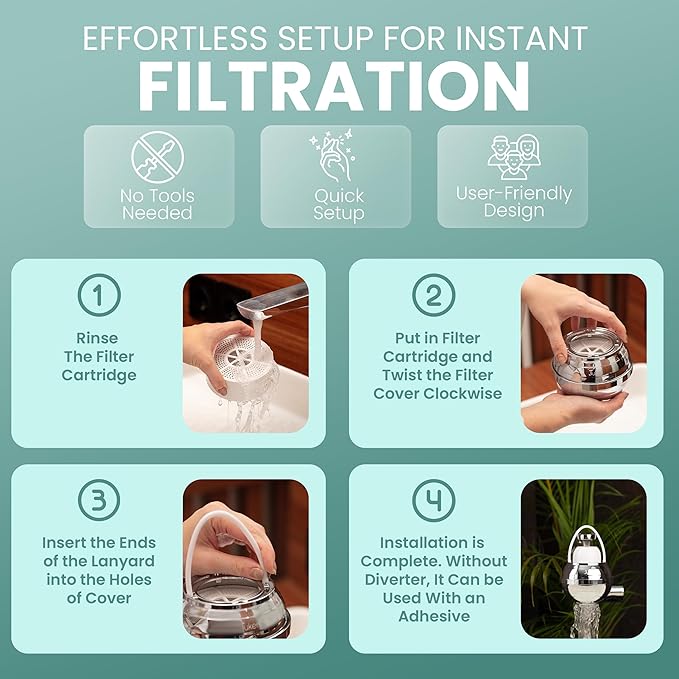 JUKER Bath Water Filter for Tub - 8 Stages-Bathtub Water Filter Removes Hundreds of Contaminants- Hard Water Softener- Improves Your Bath water for Healthier Skin, Hair and Nails Condition - Silver