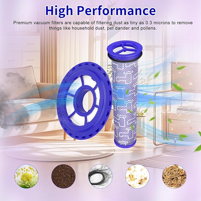 Filter Kit Compatible with Dyson UP13, Ball Animal 3, DC65, DC41, DC66, UP20, and Ball Animal 2 Vacuums – 3 Post Filters & 3 Pre Filters Replaces Parts #920769-01 & 920640-01