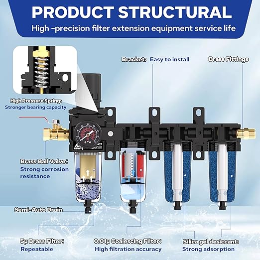 1/2 Inch NPT 4 Stage Air Drying System,Brass Filter&Coalescing Filter,Double Desiccant Dryers & Air Regulator,Metal Bowl, Semi-Auto Drain,Industrial Grade(Black)