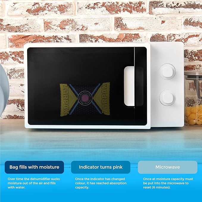 4.4 oz/125g Rechargeable Desiccant Packs Dehumidifier Bag - 4 Pack - Moisture Absorbers For Safes, Car, Bathroom, Storage - Moisture Remover Eliminates Humidity - Reusable Desiccant Bags