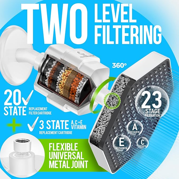 AquaHomeGroup Luxury Filtered Shower Head Set - 20 Stage Shower Filter for Hard Water, Chlorine, Fluoride, Heavy Metals - Water Filter Shower Head with Vitamin C E A Patent Pending (White)