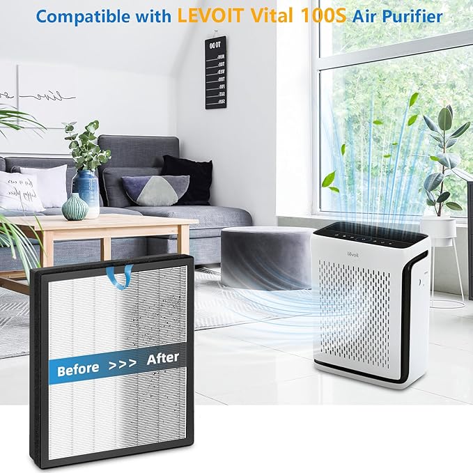 Vital 100S Filter Compatible with LEVOIT Vital 100S Air Purifie-r, 3-in-1 Smart True HEPA, High-Efficiency Filter (White)