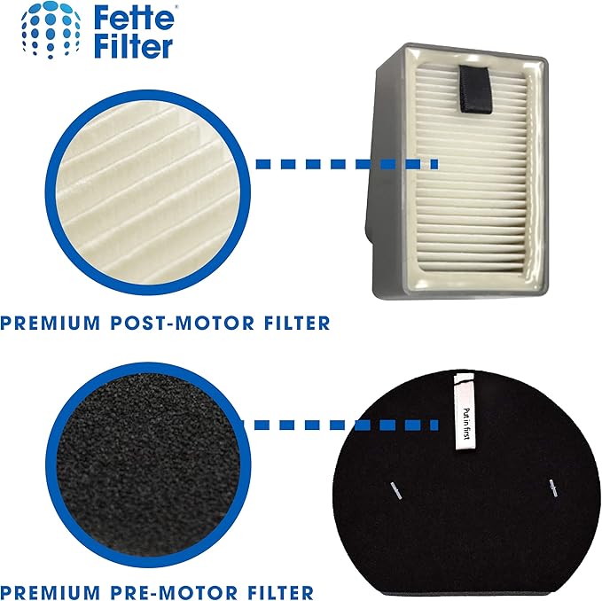 Fette Filter - Filter Set Compatible with Bissell ICON Pet Cordless Stick Vacuums Compare to Part # 1621427 &1621616 & 1621064 & 2792 (2 Pre & 2 Post Motor Filters)