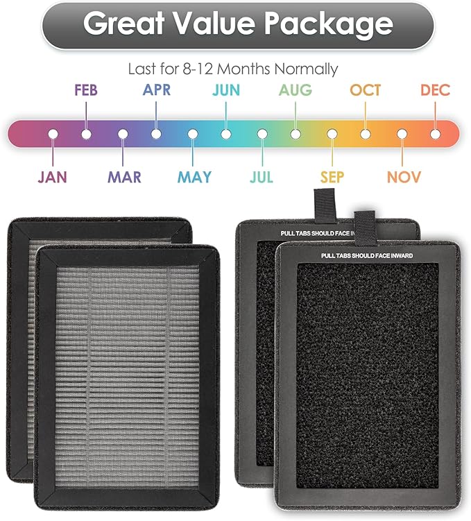 4 Pack LV-H128 Replacement Filter for LEVOIT LV-H128, ROVACS (RV60), PUURVSAS (HM669A) Air Purifier, LV-H128 H13 True HEPA Filter, 3-in-1 Activated Carbon Filters, Replace #LV-H128-RF