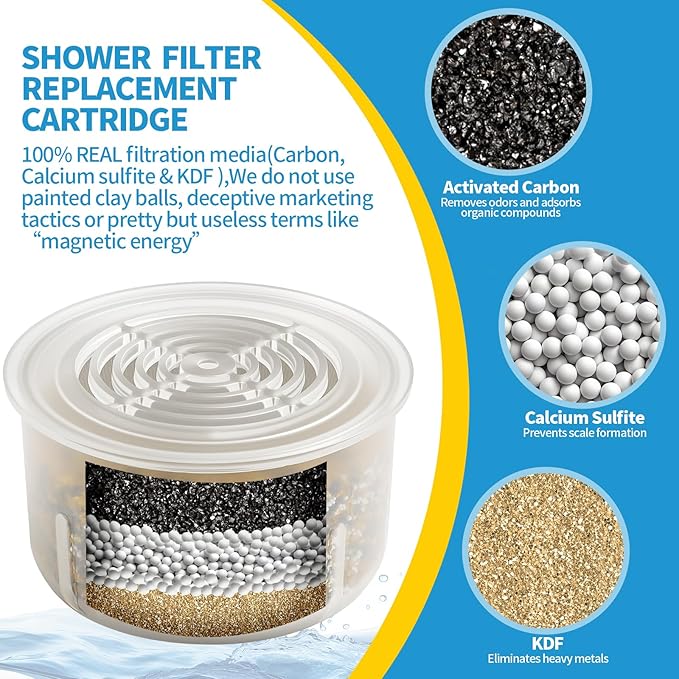 Shower Head Filter Replacement Cartridge Compatible with All Canopy Handheld & Fixed Filtered Shower Head,For Hard Water Remove Chlorine And Other Impurities,4 Pack