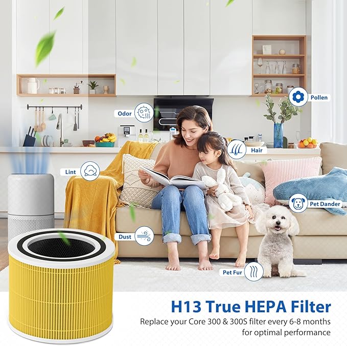 Core 300-P Air Purifier Pet Allergy Replacement Filter for LEVOIT Core 300, Core 300-P, Core 300S Vortex Air Air Purifier, 3-in-1 H13 Grade True HEPA Filter
