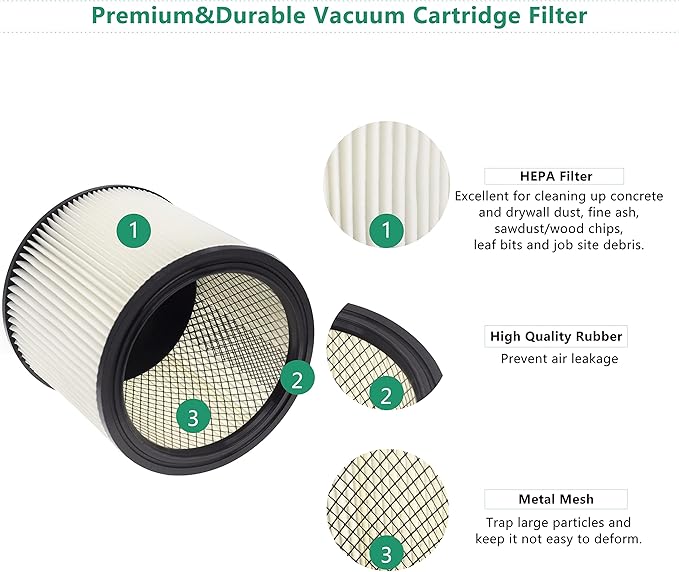 90304 90350 Shop Vac HEPA Cartridge Replacement Filter, Compatible with Shop Vac 90350 90304 90333 Vacuum Cleaner, fits Most Wet/Dry 5 Gallon and Above, 1 Pack