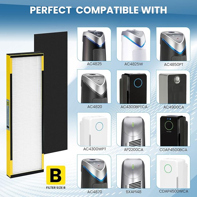2 Pack FLT4825 HEPA Filter B Replacement for G-Guardian,Compatible with FLT4825 AC4825 AC4300 AC4800 AC4900 AC4850 AP2200CA AP2800CA, Air Purifiers,2 True H13 HEPA Filters + 6 Carbon Pre-Filters