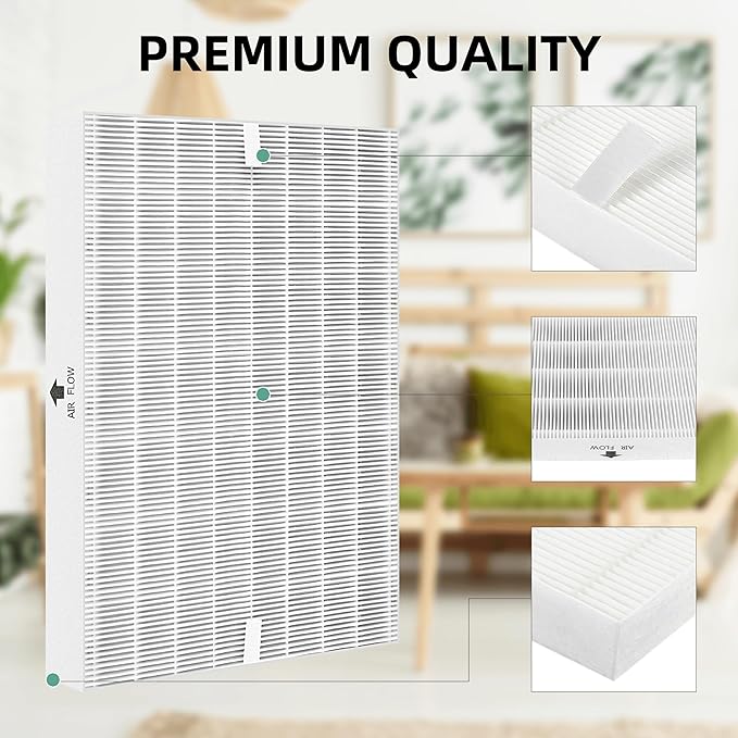 APPLIANCEMATES Airmega AP-1512HH Air Filter Replacement for Coway Airmega AP-1512HH Mighty and 200M Air Purifiers 2 True HEPA and 4 Carbon Pre-filters AP-1512hh/ap-1518r