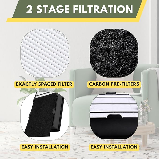 Nispira True HEPA Filter (4) + Carbon Pre Filter Replacement (8) Compatible with Holmes Air Purifier HAPF600 HAPF600D HAPF600D-U2 Filter B