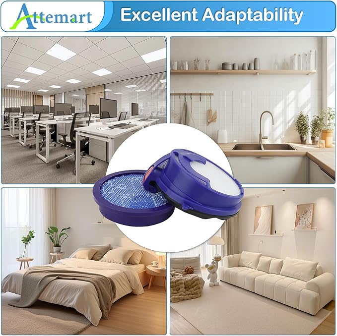 Replacement Filter Kit Compatible with Dyson DC24 Animal, DC24 Multi-Floor The Ball Filter Kit, Includes Washable and Hepa Filter, Replace Part 919777-02 and 915928-12