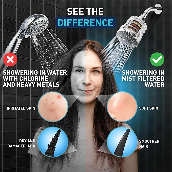 Mist Filtered Shower Head Filter for Hard Water with 5-mode High Pressure Water, Revitalizing 15 Stage Filtration Shower Water Softener Shower Head