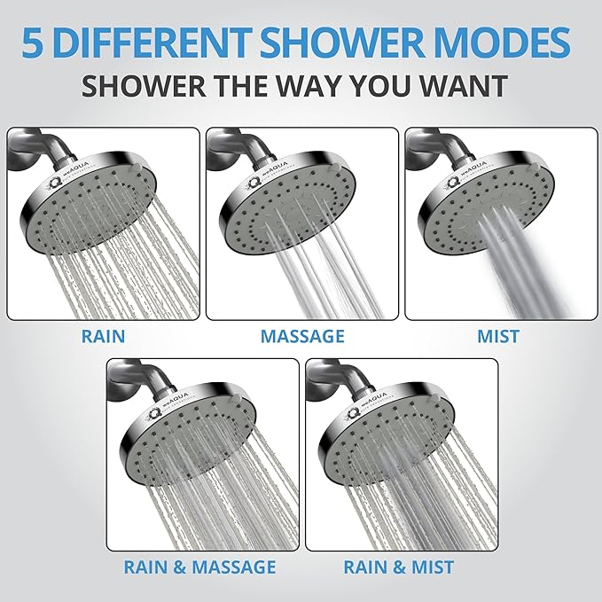 WeAQUA Shower Head High Pressure – 4.5 Inch, 5 Spray Modes, 72 Anti-Clog Nozzles, Easy 1-Min Installation, Fixed Shower Heads for Powerful Bathroom Upgrade (STD-SHWR-HD01)