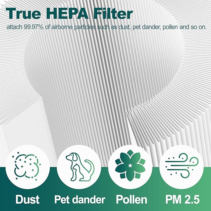 M01 H13 True HEPA Air Purifier Filter Replacement, Compatible with MOOKA M01 Air Purifier, 3-in-1 High-Efficiency Activated Carbon, 2 Pack + 12 Aroma Pads