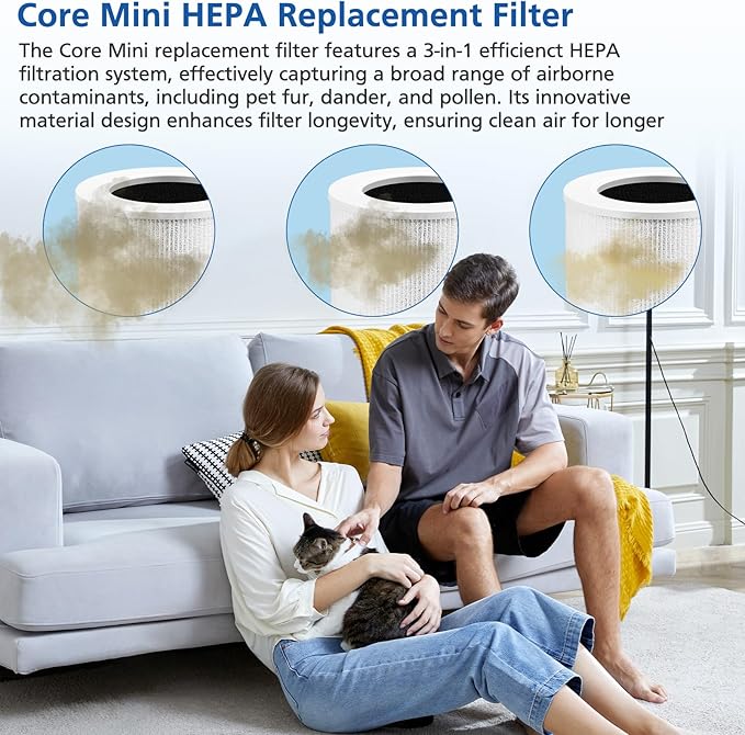 2-Pack of Core Mini Filter Replacement Compatible with LEVOIT Core Mini Air Purifier, 3-in-1 Upgraded Filtration Core Mini-P Replacement Filter with Activated Carbon, Compared to Part # Core Mini-RF